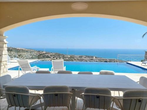 Aphrodite Hills Rentals - Elite Villas